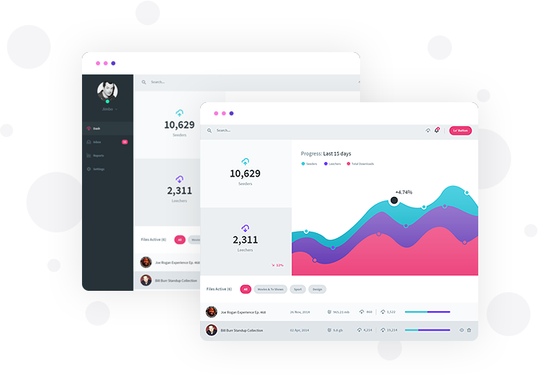 微商城如何提升用户的复购率